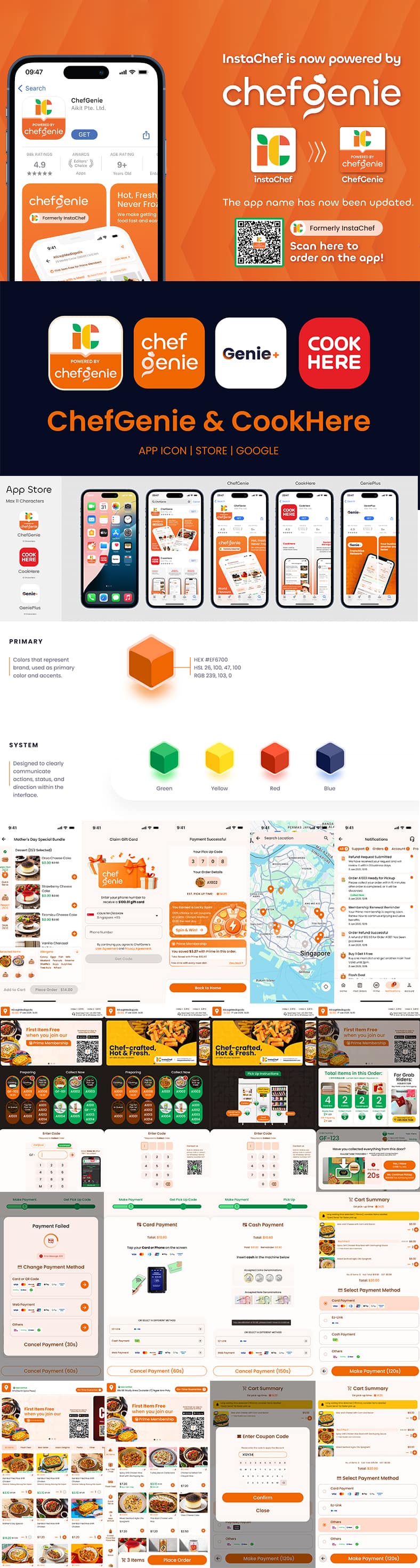 B2C UI/UX showcase